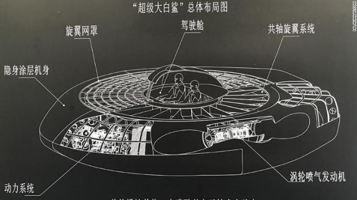 191016110120-china-great-white-shark-helicopter-schematic-exlarge-169
